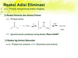 Reaksi Adisi Eliminasi
Produk mengandung ikatan rangkap
 Reaksi Amonia dan Amina Primer
Produk Imina
dg amina primer produknya sering disebut “Basa Schiff”
 Reaksi dg Amina Sekunder
Produk ion iminium Enamina (vinil amina)
 