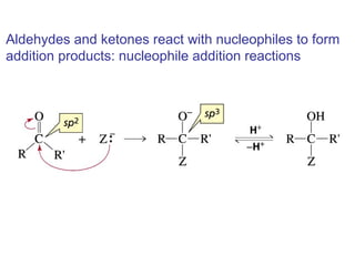 Aldehydes and ketones react with nucleophiles to form
addition products: nucleophile addition reactions
 