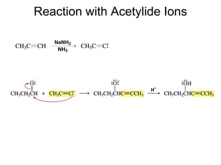 Reaction with Acetylide Ions
 