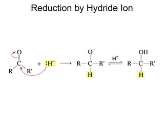 Reduction by Hydride Ion
 