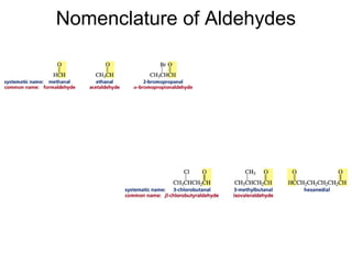 Nomenclature of Aldehydes
 
