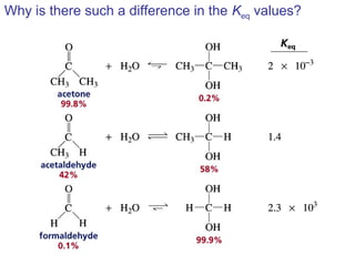 Why is there such a difference in the Keq values?
 