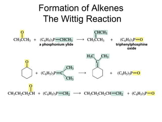 Formation of Alkenes
 The Wittig Reaction
 