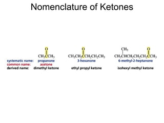 Nomenclature of Ketones
 