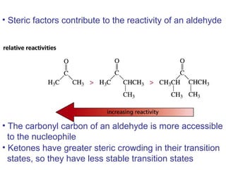 • Steric factors contribute to the reactivity of an aldehyde




• The carbonyl carbon of an aldehyde is more accessible
  to the nucleophile
• Ketones have greater steric crowding in their transition
  states, so they have less stable transition states
 