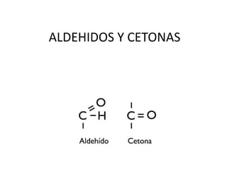 ALDEHIDOS Y CETONAS
 