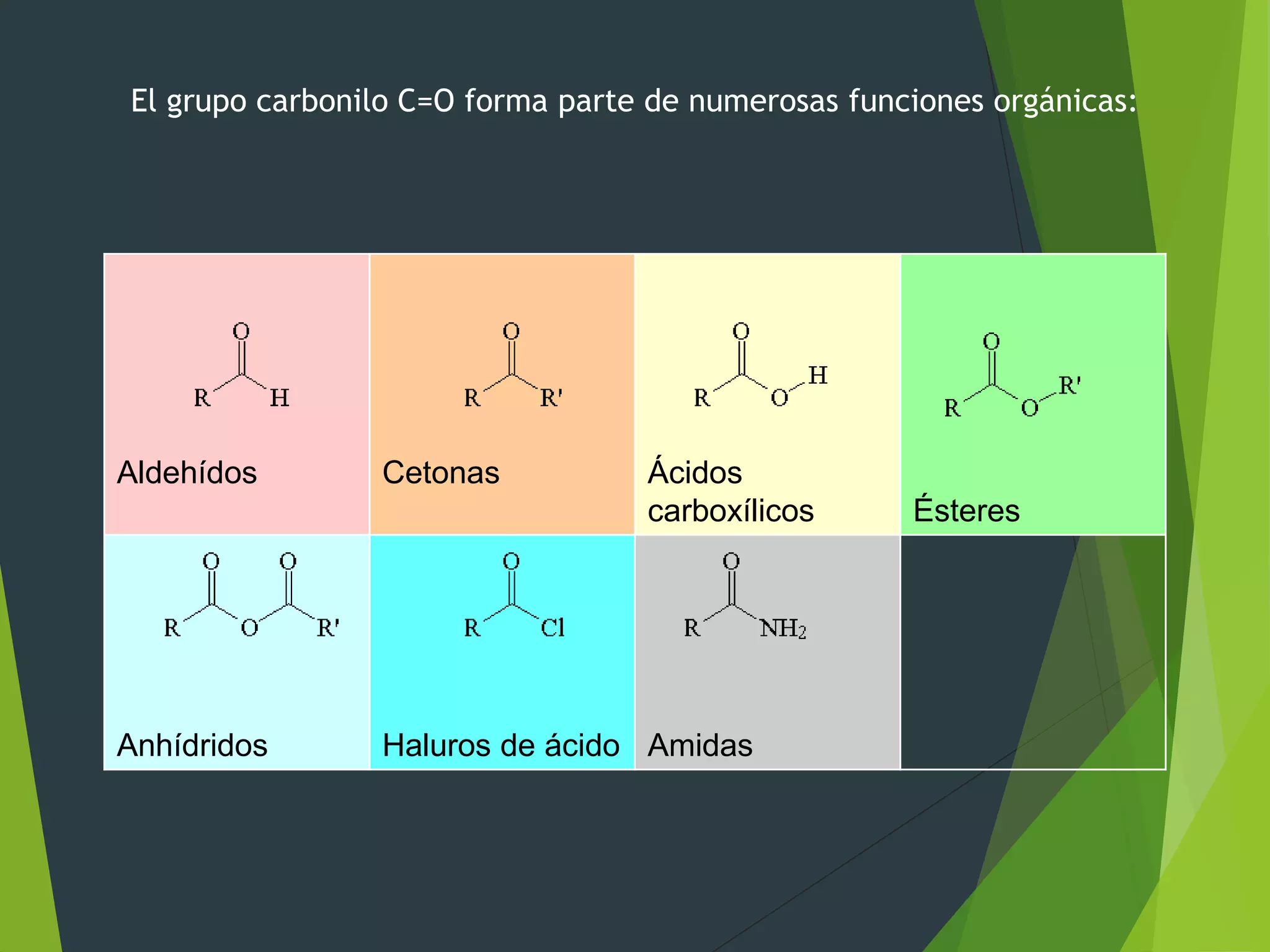 ALDEHIDOS Y CETONAS.ppt