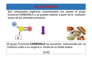 Aldehidos y cetonas aplicado a la ingeniera | PPT