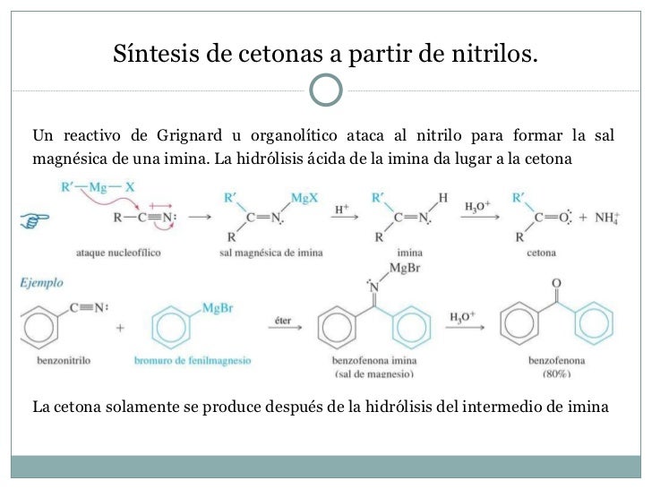 Aldehidos y cetonas síntesis