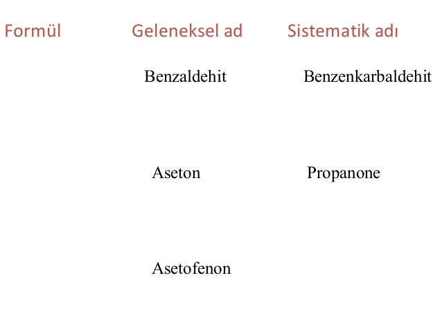 Goz Kizarikligina Ne Iyi Gelir Goz Kizarikligi Nasil Gecer Ve Neden Olur