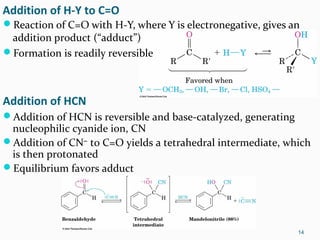 Reversible Addition Reaction Aldehydes and Ketones Reactions | PPT