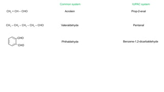 ALDEHYDE KETONES AND CARBOXYLIC ACID.pptx