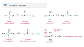 Preparation of Aldehydes
 