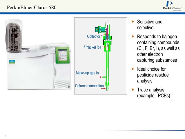 PerkinElmer: Environmental Contaminants in Finished Drinking Water and ...