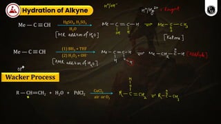 Wracker Process Aldehydes_,_Ketones_and_Carboxylic_Acid_Class_Notes_Manzil_JEE_2025.pdf