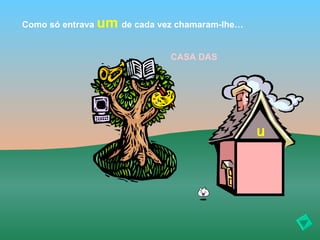 Como só entrava   um de cada vez chamaram-lhe…

                                CASA DAS




                                                 u
                                           UNIDADES
 