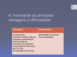 4. Inventariar as principais
vantagens e dificuldades
Vantagens: Desvantagens
Local pacífico;
Contexto histórico-cultural;
Paisagens paradisíacas;
Solos produtivos;
Fronteira com Espanha;
Proximidade de Vila Nova
de Foz Côa;
Proximidade do Rio Côa
Dificuldades de acesso;
Pouca população.
 