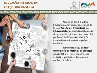 No ano de 2014, a Aldeia
Educadora construiu para Araçoiaba da
Serra a Arquitetura Intersetorial de
Educação Integral, visando a articulação
de secretarias municipais, outros órgãos
públicos e sociedade civil para ações
integradas de educação integral no
município.
Também realizou a análise
de uma série de materiais de Educação
Ambiental e a orientação para suas
aplicações práticas em todas escolas
públicas da cidade.
EDUCAÇÃO INTEGRAL EM
ARAÇOIABA DA SERRA
 