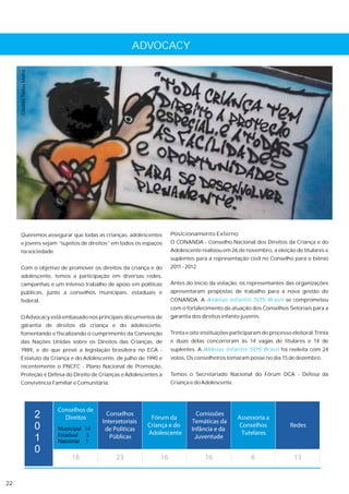 ADVOCACY
     Crédito: Tadeu Mafra




     Queremos assegurar que todas as crianças, adolescentes        Posicionamento Externo
     e jovens sejam ‘’sujeitos de direitos’’ em todos os espaços   O CONANDA - Conselho Nacional dos Direitos da Criança e do
     na sociedade.                                                 Adolescente realizou em 26 de novembro, a eleição de titulares e
                                                                   suplentes para a representação civil no Conselho para o biênio
     Com o objetivo de promover os direitos da criança e do        2011 - 2012.
     adolescente, temos a participação em diversas redes,
     campanhas e um intenso trabalho de apoio em políticas         Antes do início da votação, os representantes das organizações
     públicas, junto a conselhos municipais, estaduais e           apresentaram propostas de trabalho para a nova gestão do
     federal.                                                      CONANDA. A Aldeias Infantis SOS Brasil se comprometeu
                                                                   com o fortalecimento da atuação dos Conselhos Setoriais para a
     O Advocacy está embasado nos principais documentos de         garantia dos direitos infanto-juvenis.
     garantia de direitos da criança e do adolescente,
     fomentando e fiscalizando o cumprimento da Convenção          Trinta e oito instituições participaram do processo eleitoral.Trinta
     das Nações Unidas sobre os Direitos das Crianças, de          e duas delas concorreram às 14 vagas de titulares e 14 de
     1989, e do que prevê a legislação brasileira no ECA -         suplentes. A Aldeias Infantis SOS Brasil foi reeleita com 24
     Estatuto da Criança e do Adolescente, de julho de 1990 e      votos. Os conselheiros tomaram posse no dia 15 de dezembro.
     recentemente o PNCFC - Plano Nacional de Promoção,
     Proteção e Defesa do Direito de Crianças e Adolescentes à     Temos o Secretariado Nacional do Fórum DCA - Defesa da
     Convivência Familiar e Comunitária.                           Criança e do Adolescente.




                            2
                            0
                            1   Nacional
                                                                             J

                            0


22
 