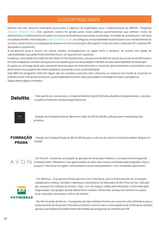 SUSTENTABILIDADE
     Durante este ano, diversos municípios procuraram a expertise da Organização para a implementação do PAISOS - Programa
     Aldeias Infantis SOS. Este oportuno cenário foi gerado pelas novas políticas governamentais que definem metas de
     alinhamento e reordenamento em todos os serviços de Acolhimento prestados à sociedade. O modelo de atendimento, com base
     no cuidado familiar, oferecido pela Aldeias Infantis SOS, se configurou em possibilidade favorável para esse reordenamento de
     serviços, novas frentes e a ampliação da atuação em outros municípios (Aracaju/CE, Embu das Artes e Ubatuba/ SP Londrina/ PR,
                                                                                                                    ,
     Araçoiaba e Carpina/ PE).
     A perspectiva atual é crescer em outros estados, principalmente na região norte e nordeste, de acordo com dados de
     vulnerabilidade, buscando financiamentos locais, em especial com o governo.
     Campinas, uma cidade do Estado de São Paulo, firmou há dois anos, uma parceria de 80% de custeio do serviço de Acolhimento e
     em 2010 estabeleceu também uma parceria no trabalho junto as comunidades e famílias em alta vulnerabilidade do Município.
     Os gestores, ao longo deste ano, buscaram diversos tipos de financiamentos e convênios governamentais e particulares, para
     desenvolver seus projetos de caráter qualitativo, buscando a auto-sustentabilidade.
     Hoje 80% dos programas SOS têm algum tipo de convênio e parceria com o Governo ou empresa com fundo de incentivo ao
     trabalho social. Esta atitude de buscar a sustentabilidade local tem sido a prioridade e estratégia de todos os programas.
     Segue abaixo alguns exemplos:




                             · Pelo quinto ano consecutivo, a empresa Deloitte Touche Tohmatsu Auditores Independentes, executou
                             a auditoria financeira da Associação Nacional.




                             · Doação da Fundação Konrad Wessel no valor de R$130.000,00, utilizado para manutenção dos
                             projetos.




                             · Doação da Fundação Prada de R$ 83.000,00 para a reforma do Centro Comunitário Madre Angela em
                             Poá/SP.




                             · Em Recife - Iniciamos um projeto de geração de renda para mulheres, com patrocínio integral da
                             Fundação Avon. Ofertamos essa oportunidade às mães das crianças atendidas pelo programa. Hoje o
                             projeto é referência na região, como proposta social empreendedora, com resultados expressivos.




                              · Em Manaus - O programa firmou parceria com a Petrobras, para o financiamento de um projeto
                              voltado para crianças, famílias e lideranças comunitárias do Município de Rio Preto da Eva, marcado
                              por situações de violação de direitos. Hoje, com um espaço cedido pelo Município e reformado pela
                              Organização, este projeto atende diariamente crianças, oferecendo serviços de incentivo à cultura
                              local, educação, promoção e defesa de direitos.


                              · No Rio Grande do Norte - O programa de Caicó também firmou um convênio com a Petrobras para o
                              financiamento da Orquestra Filarmônica Infantil e Juvenil, para a comunidade local. A Petrobrás também
                              aprovou um Projeto de fortalecimento de famílias dos programas de João Pessoa / PB.



40
 