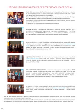 I PRÊMIO HERMANN GMEINER DE RESPONSABILIDADE SOCIAL

                                                  No dia 10 de novembro, em São Paulo, foi realizada a primeira edição do Prêmio Hermann Gmeiner
                                                  de Responsabilidade Social, que prestou homenagem a 24 empresas parceiras do Brasil e contou
             Crédito: Tadeu Mafra




                                                  com a presença de aproximadamente 150 convidados .
                                                  A Vice-Prefeita de São Paulo e Secretária de Assistência e Desenvolvimento Social do Município,
                                                  Alda Marco Antônio, abriram o evento, enaltecendo o trabalho realizado pela Organização.
                                                  A entrega dos troféus ficou a cargo de cinco participantes do programa de Poá: Amanda, Gabriele,
                                                  Laura, Lucas e Lucas Gabriel.
                                                  Os apoiadores dos programas foram divididos em cinco categorias:




                                                  APOIO A PROJETOS - Reconheceu as empresas que investiram recursos financeiros para o
              Crédito: Tadeu Mafra




                                                  desenvolvimento ou ampliação de projetos da Organização: CISCO (Ligia Oliveira – Gerente da
                                                  Cisco Academy), HSBC INSTITUTE (Eliziane Gorniak – Gerente de Responsabilidade Corporativa),
                                                  DUFRY (Alvaro Neto – Gerente Geral SP) e AVON (Débora Regina – Gerente de Vendas).




                                                  AÇÕES COM CLIENTES - Foram reconhecidas as empresas parceiras que abriram seus canais de
                                                  relacionamento com o objetivo de engajar seus clientes em prol do trabalho da Aldeias Infantis
              Crédito: Tadeu Mafra




                                                  SOS: SWISS (Arturo Kelmer – Diretor de Marketing), CYBERDIET (Alexandre Canatella – CEO),
                                                  BANCO DO BRASIL (Bel Gribel – Diretora de Cartões), CAIXA ECONÔMICA (Fernando Passos –
                                                  GerenteGeral SP) e KALUNGA (Paulo Garcia – CEO).




                                                  AÇÕES COM FUNCIONÁRIOS - O envolvimento voluntário dos colaboradores com o trabalho da
              Crédito: Tadeu Mafra




                                                  Aldeias Infantis SOS, tornou ainda mais legítimo o apoio das empresas homenageadas:
                                                  SUPPORT MEDICAL NUTRITION/DANONE (Eduardo Trabulsi – Diretor de RH LATAM) e MELITTA
                                                  (Bernardo Wolfson – CEO).




                                                  DOAÇÃO DE PRODUTOS E SERVIÇOS - As empresas homenageadas na categoria foram: PYXIS
                                                  (Ivan Petrini – Diretor), GLOBAL CROSSING (Paula Vivo – Comunicação LATAM), TECHSOUP (José
             Crédito: Tadeu Mafra




                                                  Avando – Presidente), HASBRO (Silvana Souza – Head de RH), MICROSOFT (Alexandre Esper –
                                                  Diretor Jurídico), DELOITTE BRASPRESS (Flávio Silva – Sócio), ADM (Andréia Baptista –
                                                  Responsável por Responsabilidade Social) e BRASPRESS (Tayguara Helou – Diretor).
             Crédito: Tadeu Mafra




                                                  APOIO INSTITUTIONAL – Essa categoria faz um agradecimento às empresas e organizações que
                                                  colaboram com o desenvolvimento institucional da Aldeias Infantis SOS. Os homenageados
                                                  foram: VISA , LVBA Comunicação e Publicidade, GERMAN CHAMBER e ESTAÇÃO BRASIL
                                                  Advertising.



     Além de cada uma das categorias, a Organização fez uma menção especial a algumas empresas com as quais está iniciando parcerias
     promissoras: FNAC, G.E., Rimowa e ClubTransatlântico.
     O evento foi realizado com o apoio de diversos parceiros. Essa iniciativa foi uma excelente oportunidade para agradecer a participação de alguns
     dos responsáveis por conseguirmos cumprir nosso objetivo: garantir que cada criança cresça em uma família com amor, respeito e segurança.




42
 
