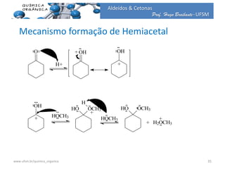 Prof. Hugo Braibante-UFSM
Aldeídos & Cetonas
Mecanismo formação de Hemiacetal
OH
+
+ OH
H+
O
HO OCH3
+
HO OCH3
H
HOCH3
OH
+ HOCH3
H2OCH3+
+
35www.ufsm.br/quimica_organica
 