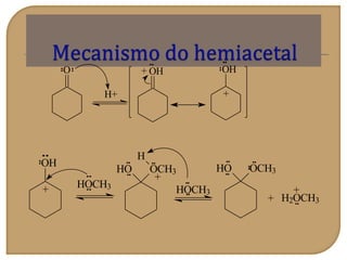 OH
+
+ OH
H+
O
HO OCH3
+
HO OCH3
H
HOCH3
OH
+ HOCH3
H2OCH3+
+
 