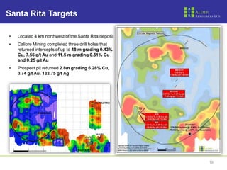 Santa Rita Targets

•   Located 4 km northwest of the Santa Rita deposit
•   Calibre Mining completed three drill holes that
    returned intercepts of up to 48 m grading 0.43%
    Cu, 7.56 g/t Au and 11.5 m grading 0.51% Cu
    and 0.25 g/t Au
•   Prospect pit returned 2.8m grading 6.28% Cu,
    0.74 g/t Au, 132.75 g/t Ag




                                                       18
 