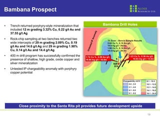 Bambana Prospect

•   Trench returned porphyry-style mineralization that     Bambana Drill Holes
    included 12 m grading 3.32% Cu, 0.22 g/t Au and
    37.55 g/t Ag
•   Rock-chip sampling at two benches returned two
    wide intercepts of 29 m grading 2.09% Cu, 0.19
    g/t Au and 14.6 g/t Ag and 29 m grading 1.98%
    Cu, 0.14 g/t Au and 14.4 g/t Ag
•   400 m drill program has successfully confirmed the
    presence of shallow, high grade, oxide copper and
    silver mineralization
•   Untested IP chargeability anomaly with porphyry
    copper potential




          Close proximity to the Santa Rita pit provides future development upside

                                                                                     19
 