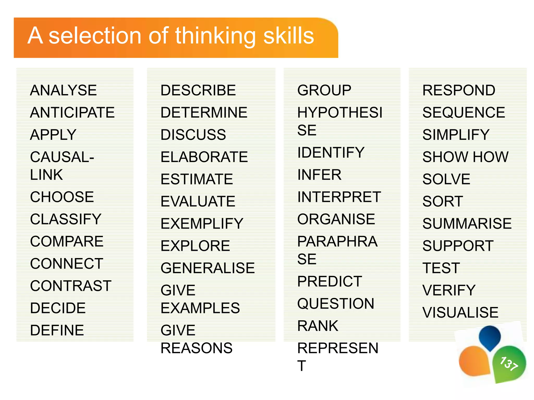 Comparing test scores140130120110100901401321251051009014013612810010594