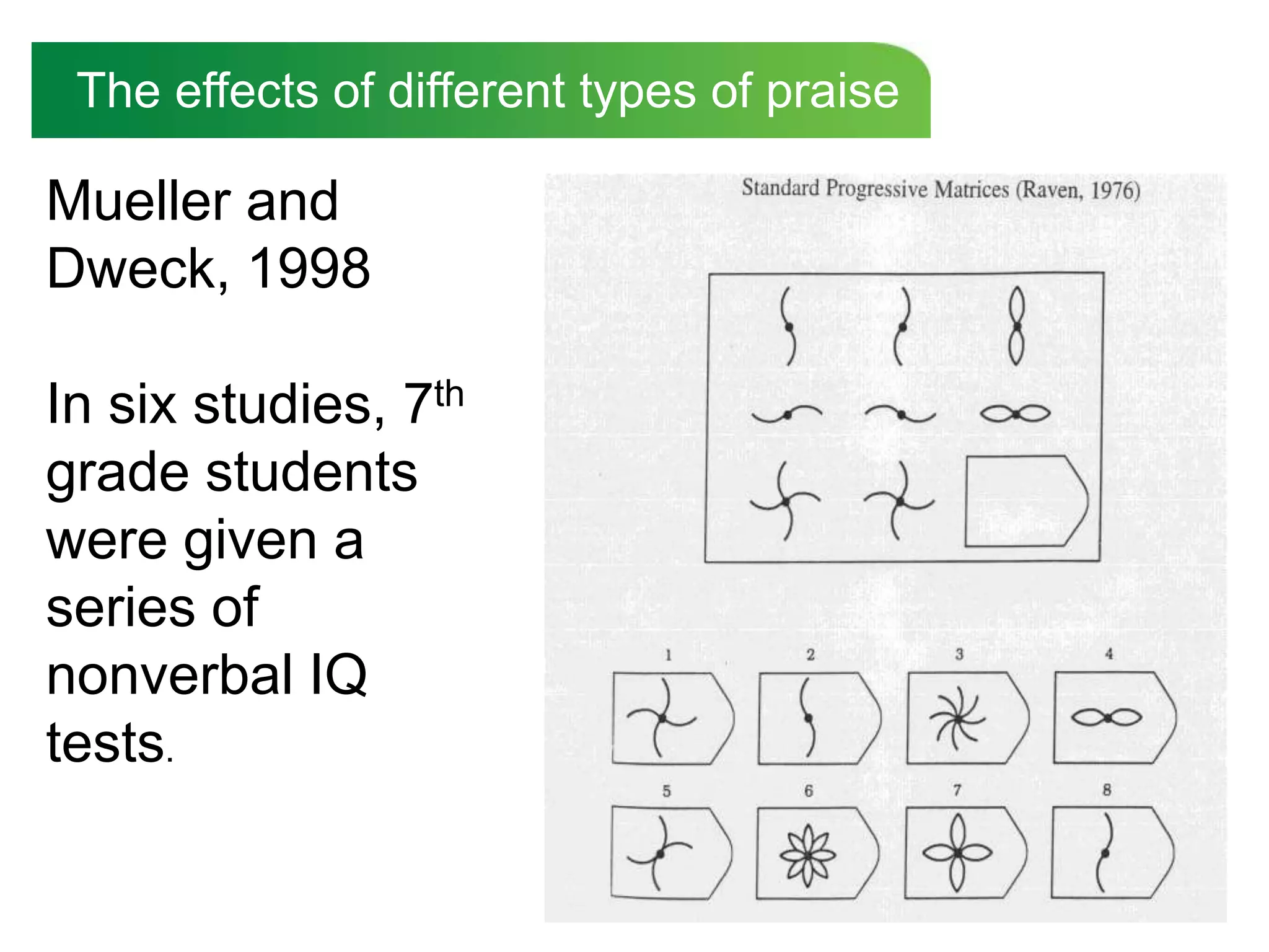 The effects of different types of praise Mueller and Dweck, 1998In six studies, 7th grade students were given a series of nonverbal IQ tests.