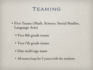 Teaming Five Teams (Math, Science, Social Studies, Language Arts) Two 8th grade teams  Two 7th grade teams One multi-age team All teams loop for 2 years with the students 