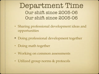 Department Time Our shift since 2005-06 Our shift since 2005-06 Sharing professional development ideas and opportunities Doing professional development together Doing math together Working on common assessments Utilized group norms & protocols 