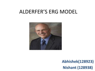 ALDERFER’S ERG MODEL

Abhishek(128923)
Nishant (128938)

 