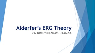 Alderfer’s ERG Theory
K.N.DIMUTHU CHATHURANGA
 