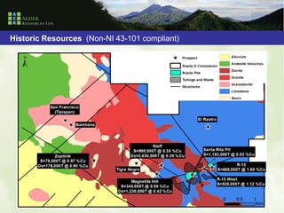 Historic Resources (Non-NI 43-101 compliant)
 