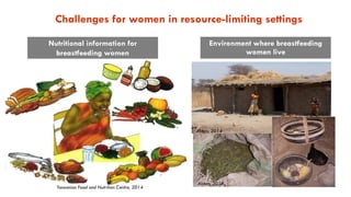 Impact of poultry interventions on household nutrition in Tanzania and lessons learnt along the way
