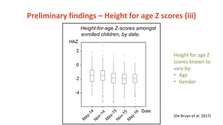 Impact of poultry interventions on household nutrition in Tanzania and lessons learnt along the way
