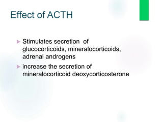 Effect of ACTH
 Stimulates secretion of
glucocorticoids, mineralocorticoids,
adrenal androgens
 increase the secretion of
mineralocorticoid deoxycorticosterone
 