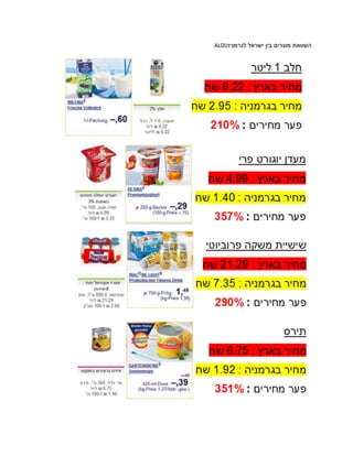 השוואת מוצרים בין ישראל  לגרמניה  ALDI<br /> <br />  <br />   <br />   <br />