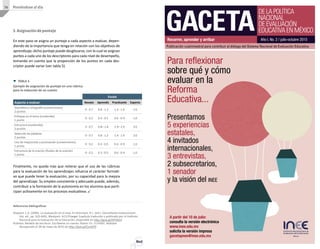 5.Asignación de puntaje
En este paso se asigna un puntaje a cada aspecto a evaluar, depen-
diendo de la importancia que tenga en relación con los objetivos de
aprendizaje; dicho puntaje puede desglosarse, con lo cual se asignan
puntos a cada uno de los descriptores para cada nivel de desempeño,
tomando en cuenta que la proporción de los puntos en cada des-
criptor puede variar (ver tabla 5).
 TABLA 5
Ejemplo de asignación de puntaje en una rúbrica
para la redacción de un cuento
Escala
Aspecto a evaluar Novato Aprendiz Practicante Experto
Gramática y ortografía (convenciones)
2 puntos
0 - 0.7 0.8 - 1.3 1.4 - 1.9 2.0
Enfoque en el tema (contenido)
1 punto
0 - 0.2 0.3 - 0.5 0.6 - 0-9 1.0
Estructura (contenido)
3 puntos
0 - 0.7 0.8– 1.8 1.9– 2.9 3.0
Selección de palabras
2 puntos
0 - 0.7 0.8 - 1.3 1.4 - 1.9 2.0
Uso de mayúsculas y puntuación (convenciones)
1 punto
0 - 0.2 0.3 - 0.5 0.6 - 0-9 1.0
Estructura de la oración (fluidez de la oración)
1 punto
0 - 0.2 0.3 - 0.5 0.6 - 0-9 1.0
Finalmente, no queda más que reiterar que el uso de las rúbricas
para la evaluación de los aprendizajes refuerza el carácter formati-
vo que puede tener la evaluación, por su capacidad para la mejora
del aprendizaje. Su empleo consistente y adecuado puede, además,
contribuir a la formación de la autonomía en los alumnos que parti-
cipan activamente en los procesos evaluativos. 
Referencias bibliográficas
Shepard, L.A. (2006). La evaluación en el aula. En Brennant, R.L. (ed.). Educational measurement
(4a. ed.; pp. 623-646). Westport: ACE/Praeger [capítulo traducido y publicado por el Instituto
Nacional para la Evaluación de la Educación; disponible en http://goo.gl/HPl5Oo]
Rubistar. Modelo de escritura. Escríbeme un cuento. Rubric ID: 1114361. Rubistar.
Recuperado el 28 de mayo de 2015 de http://goo.gl/Csm9T9
Año I. No. 2 / julio-octubre 2015Recorrer, aprender y arribar
DELAPOLÍTICA
NACIONAL
DEEVALUACIÓN
EDUCATIVAENMÉXICO
Para reflexionar
sobre qué y cómo
evaluar en la
Reforma
Educativa...
Presentamos
5 experiencias
estatales,
4 invitados
internacionales,
3 entrevistas,
2 subsecretarios,
1 senador
y la visión del inee
Publicación cuatrimestral para contribuir al diálogo del Sistema Nacional de Evaluación Educativa
A partir del 10 de julio:
consulta la versión electrónica
www.inee.edu.mx
solicita la versión impresa
gacetapnee@inee.edu.mx
Poniéndose al día76
Red
 