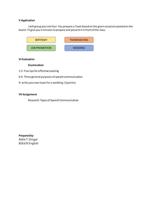 V Application
I will groupyouintofour.You prepare a Toast basedonthe givenoccasionspostedonthe
board.I’ll give you5 minutestoprepare and presentitinfrontof the class.
VI Evaluation
Enumeration
1-5: Five tipsforeffective toasting
6-9: Three general purposesof speechcommunication
9: write yourowntoast fora wedding.(2points)
VII Assignment
Research:Typesof SpeechCommunication
Preparedby:
Aldie T. Dingal
BSEd IV English
BIRTHDAY THANKSGIVING
JOB PROMOTION WEDDING
 