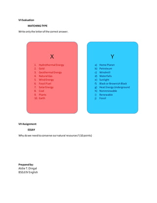 VI Evaluation
MATCHING TYPE
Write onlythe letterof the correct answer.
VII Assignment
ESSAY
Why dowe needtoconserve ournatural resources?(10 points)
Preparedby:
Aldie T. Dingal
BSEd IV English
X
1. Hydrothermal Energy
2. Gold
3. Geothermal Energy
4. Natural Gas
5. WindEnergy
6. Fossil Fuel
7. SolarEnergy
8. Coal
9. Plants
10. Earth
Y
a) Home Planet
b) Petroleum
c) Windmill
d) Waterfalls
e) Sunlight
f) Black or BrownishBlack
g) Heat EnergyUnderground
h) Nonrenewable
i) Renewable
j) Fossil
 