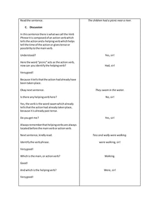 Readthe sentence.
C. Discussion
In thissentence there iswhatwe call the Verb
Phraseitis composedof an action verbwhich
tellsthe actionanda helpingverbwhichhelps
tell the time of the actionor givestense or
possibilitytothe mainverb.
Understood?
Here the word “picnic”acts as the action verb,
nowcan youidentifythe helpingverb?
Verygood!
Because ittellsthatthe action hadalreadyhave
beentakenplace.
Okaynextsentence.
Is there anyhelpingverbhere?
Yes,the verbis the word swamwhichalready
tellsthatthe actionhad alreadytakenplace,
because itisalready past tense.
Do youget me?
Alwaysrememberthathelpingverbsare always
locatedbefore the mainverboractionverb.
Nextsentence,kindlyread.
Identifythe verbphrase.
Verygood!
Whichis the main,or actionverb?
Good!
Andwhichisthe helpingverb?
Verygood!
The children had a picnic near a river.
Yes, sir!
Had, sir!
They swam in the water.
No, sir!
Yes, sir!
Tess and wally were walking.
were walking, sir!
Walking.
Were, sir!
 