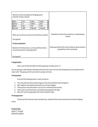 Here are some examplesof helpingverbs.
(teachershowsachart)
Has Am Was Does
Have Is Were Did
Had Are Do Can
Could Will Would should
Who can construct sentencesfromthese words?
Verygood!
IV Generalization
Basedon the discussion,canyou define whatis
an auxiliaryverborhelpingverb?
Verygood!
(students constructs sentences using helping
verbs)
Helpingverbtell the time of action,givestense or
possibility to the sentence.
V Application
Class,youwill be dividedintothree groups,kindlycount1-3.
You are goingto identifythe helpingverbandmainverb.Encircle the helpingverbandunderline the
mainverb.The group withmostcorrect answerwill win.
VI Evaluation
Encircle the helpingverbsineachsentence.
1. You shouldhave beenpracticingyourfree throwsbeforethe lastgame.
2. We mightbe seeingthe pyramidsonourtripto Egypt.
3. That picture mayhave beencut out of a medievalmanuscript.
4. That crash must have been causedbytextingwhile driving.
5. We will notbe shoppingatthe mall on blackFriday.
VII Assignment
Construct10 sentenceswithverbphrase,underline the mainverbandencircle the helping
verbs.
Preparedby:
Aldie T. Dingal
BSEd IV English
 