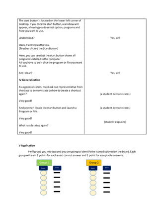 The start buttonislocatedonthe lowerleftcornerof
desktop.If youclickthe start button,a window will
appear,allowingyoutoselectoption,programsand
filesyouwanttouse.
Understood?
Okay,I will showitto you.
(Teacherclickedthe StartButton)
Here,youcan see thatthe start buttonshowsall
programsinstalledinthe computer.
All youhave to do isclickthe program or file youwant
to use.
Am I clear?
IV Generalization
As a generalization,mayI askone representative from
the class to demonstrate onhowtocreate a shortcut
again?
Verygood!
Andanother,locate the start buttonand launcha
Program or File.
Verygood!
What isa desktopagain?
Very good!
Yes, sir!
Yes, sir!
(a student demonstrates)
(a student demonstrates)
(student explains)
V Application
I will groupyouintotwoand you are goingto identifythe iconsdisplayedonthe board.Each
groupwill earn2 pointsforeachexactcorrect answerand 1 pointforacceptable answers.
Group 1
Icons Name
Group 2
Icons Name
 