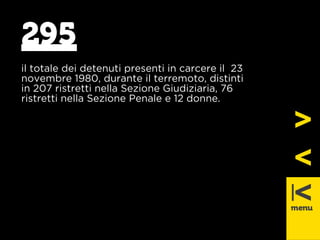 295 
il totale dei detenuti presenti in carcere il 23 
novembre 1980, durante il terremoto, distinti 
in 207 ristretti nella Sezione Giudiziaria, 76 
ristretti nella Sezione Penale e 12 donne. 
 