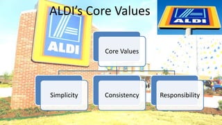 ALDI: A Low Cost Retailer's Business Practices | PPT
