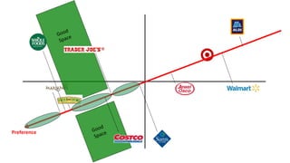 aldi cycle to work scheme