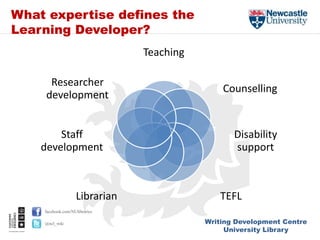 Writing Development Centre
University Library
facebook.com/NUlibraries
@ncl_wdc
What expertise defines the
Learning Developer?
Teaching
Counselling
Disability
support
TEFLLibrarian
Staff
development
Researcher
development
 